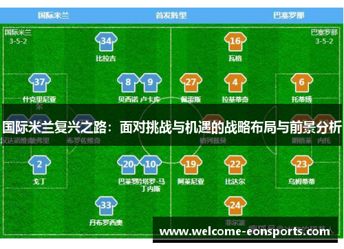 国际米兰复兴之路：面对挑战与机遇的战略布局与前景分析