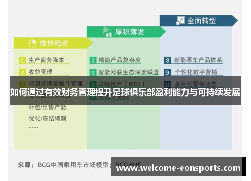 如何通过有效财务管理提升足球俱乐部盈利能力与可持续发展