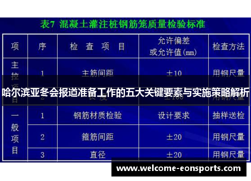 哈尔滨亚冬会报道准备工作的五大关键要素与实施策略解析