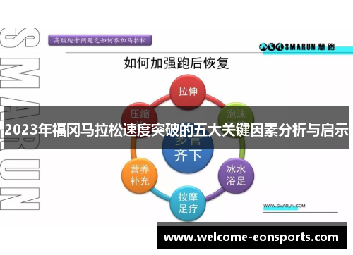 2023年福冈马拉松速度突破的五大关键因素分析与启示