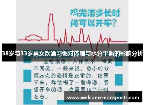 38岁与33岁男女饮酒习惯对体脂与水分平衡的影响分析