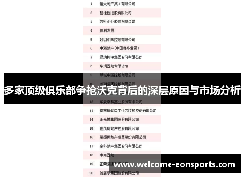 多家顶级俱乐部争抢沃克背后的深层原因与市场分析