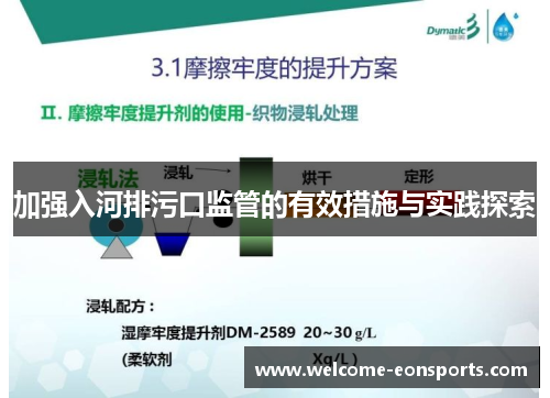 加强入河排污口监管的有效措施与实践探索