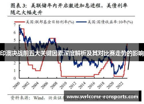 印澳决战前五大关键因素深度解析及其对比赛走势的影响