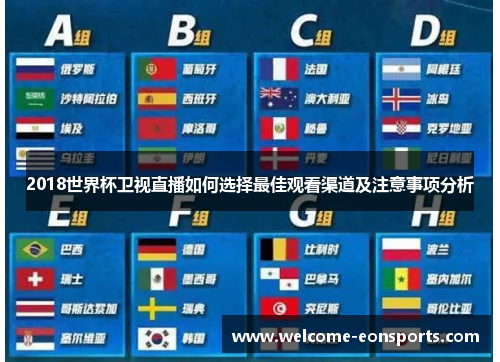 2018世界杯卫视直播如何选择最佳观看渠道及注意事项分析