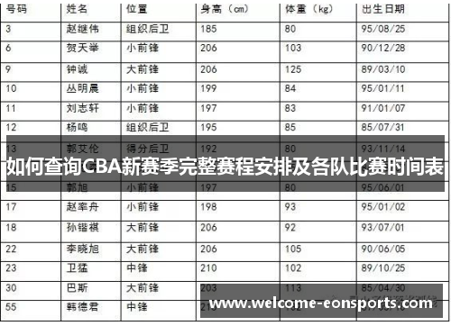 如何查询CBA新赛季完整赛程安排及各队比赛时间表