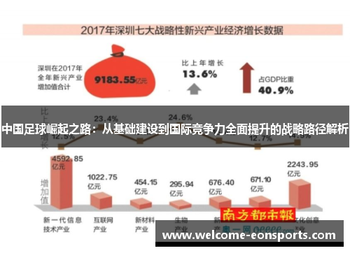 中国足球崛起之路：从基础建设到国际竞争力全面提升的战略路径解析