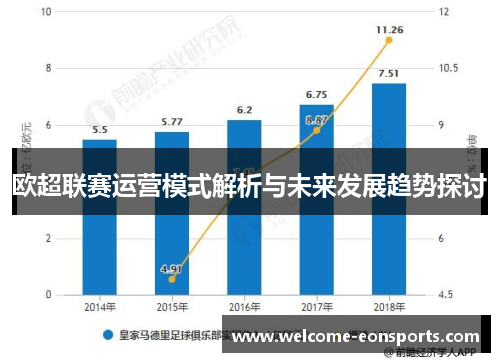欧超联赛运营模式解析与未来发展趋势探讨