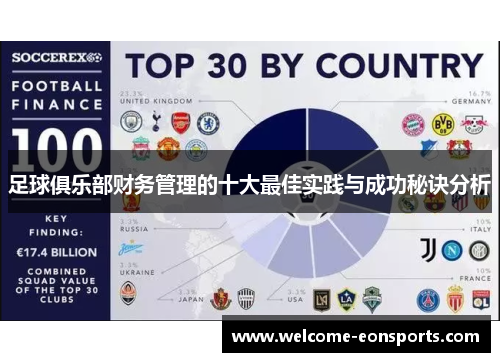 足球俱乐部财务管理的十大最佳实践与成功秘诀分析