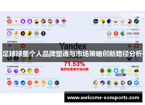 足球球星个人品牌塑造与市场策略创新路径分析