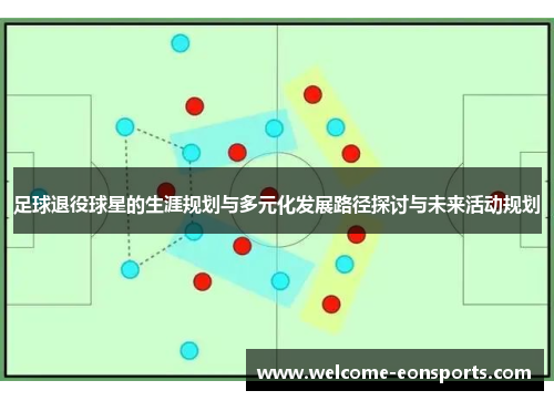 足球退役球星的生涯规划与多元化发展路径探讨与未来活动规划