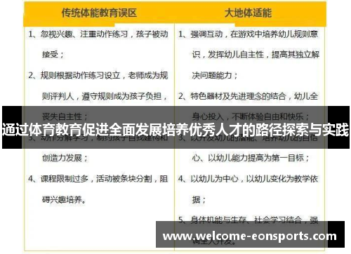 通过体育教育促进全面发展培养优秀人才的路径探索与实践 通过体育教育促进全面发展培养优秀人才的路径探索与实践
