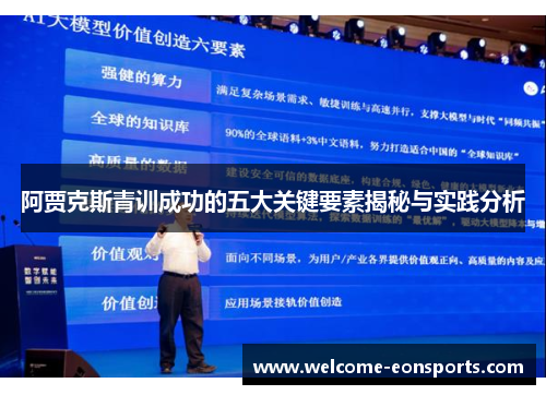 阿贾克斯青训成功的五大关键要素揭秘与实践分析